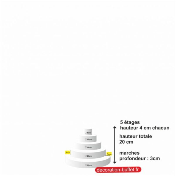 gâteau américain polystyrène 5 étages hauteur totale 20 cm - base 30 cm