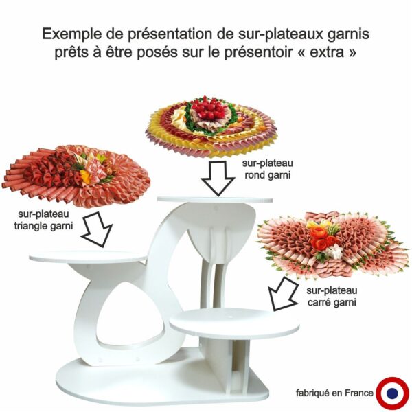 sur-plateaux en pvc à contact alimentaire